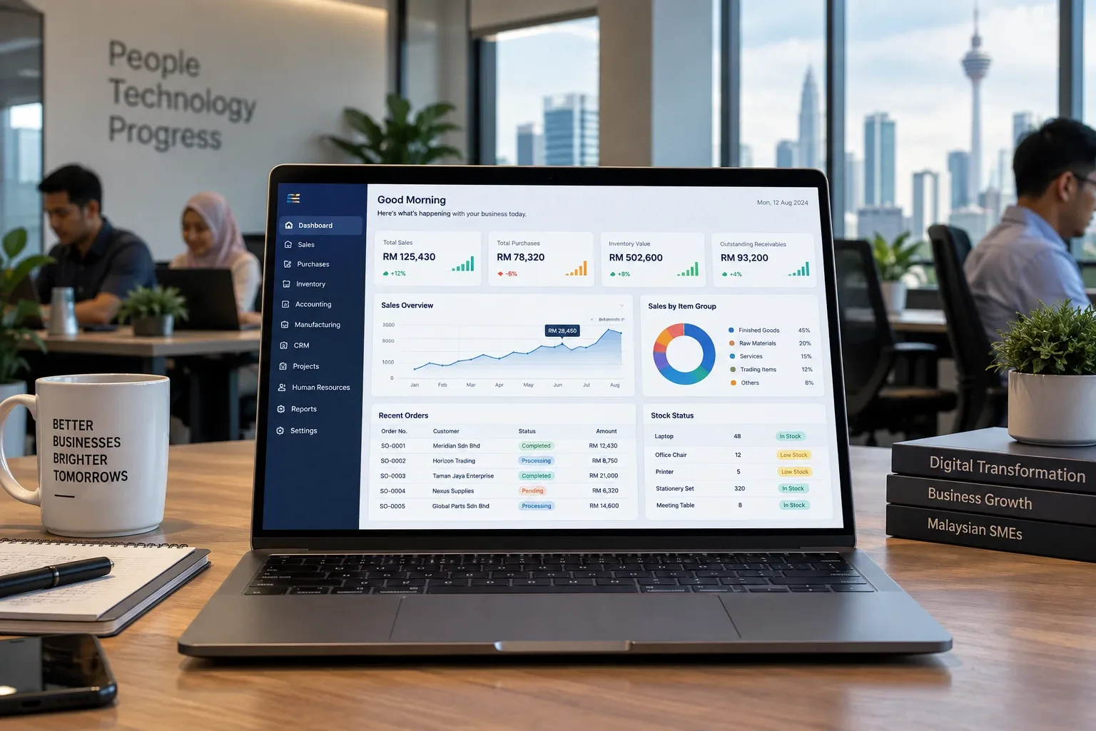 Pronexer ERP sales dashboard open on a laptop in a Kuala Lumpur office, showing sales, purchases, inventory and accounting widgets